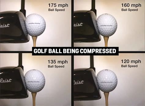 baseball compression test|Ball Compression .